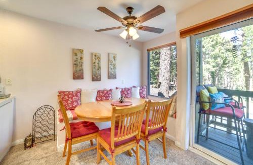 Majestic Pines House | Quiet Condo w/Great Views, 1/2 Mi to Eagle Lodge!